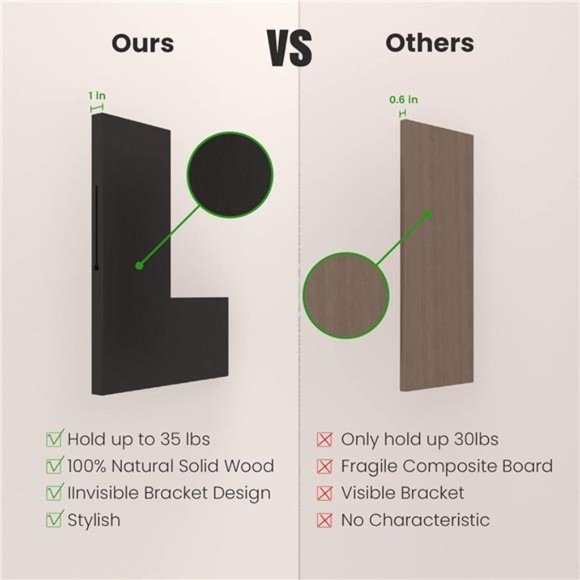 Corner Floating Shelves with Invisible Brackets,  Set of 3, 17" x 6" (Black) - Picture 5 of 6